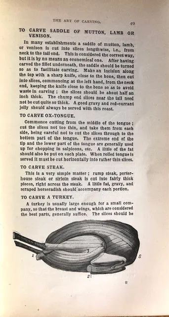 (Etiquette) C. Herman Senn.  The Art of the Table: How to Wait at Table. How to Fold Serviettes. How to Carve.